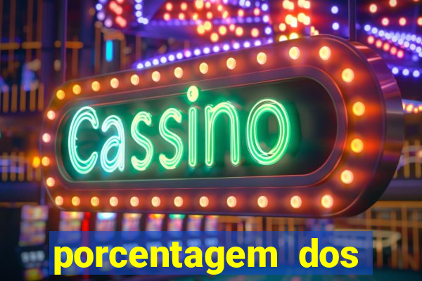 porcentagem dos jogos slots que pagam